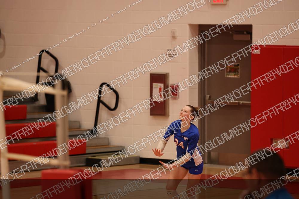 Photo preview