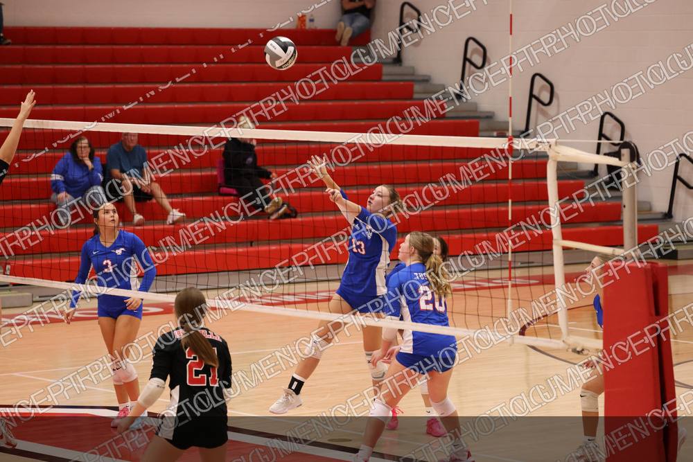 Photo preview