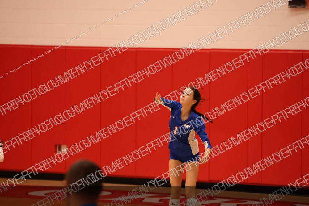 Photo preview