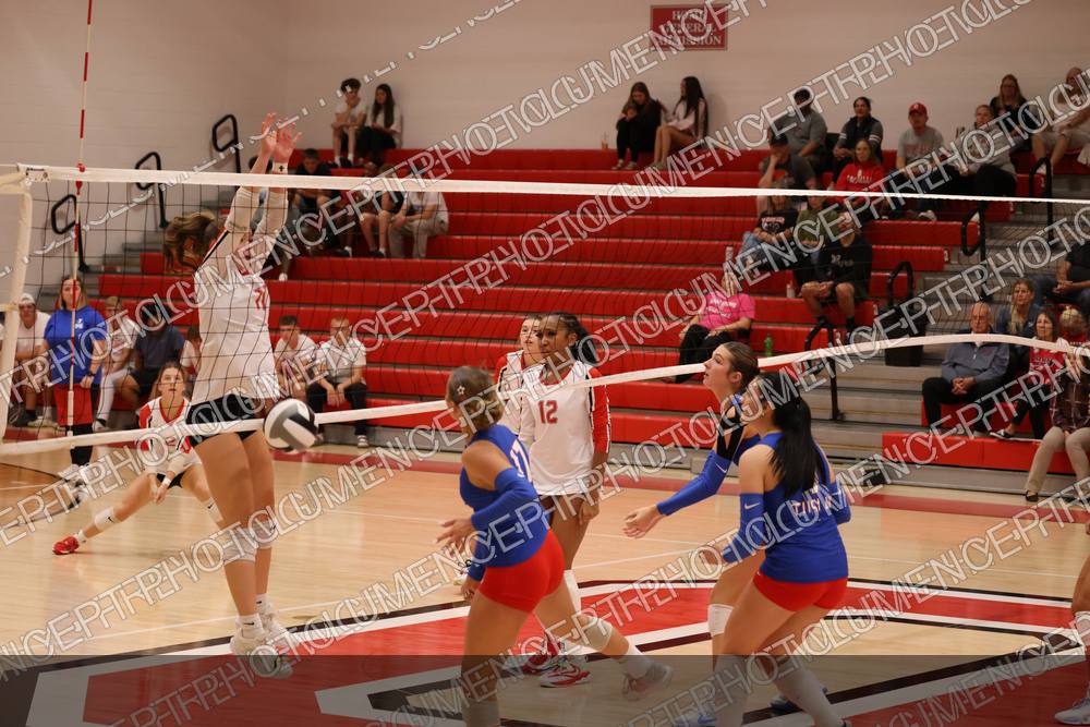 Photo preview