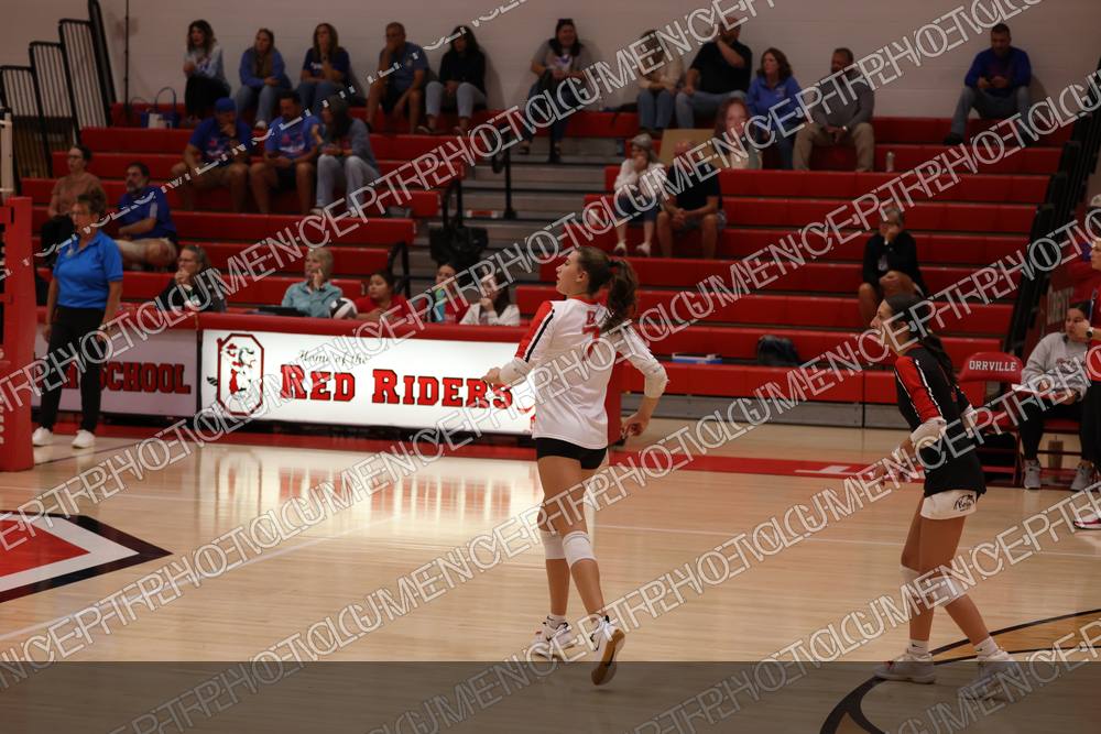 Photo preview