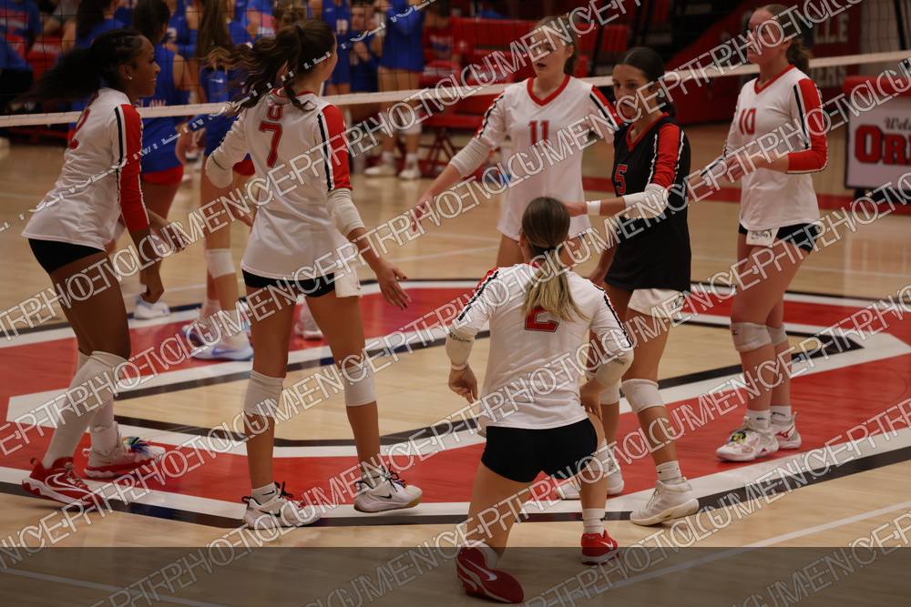 Photo preview