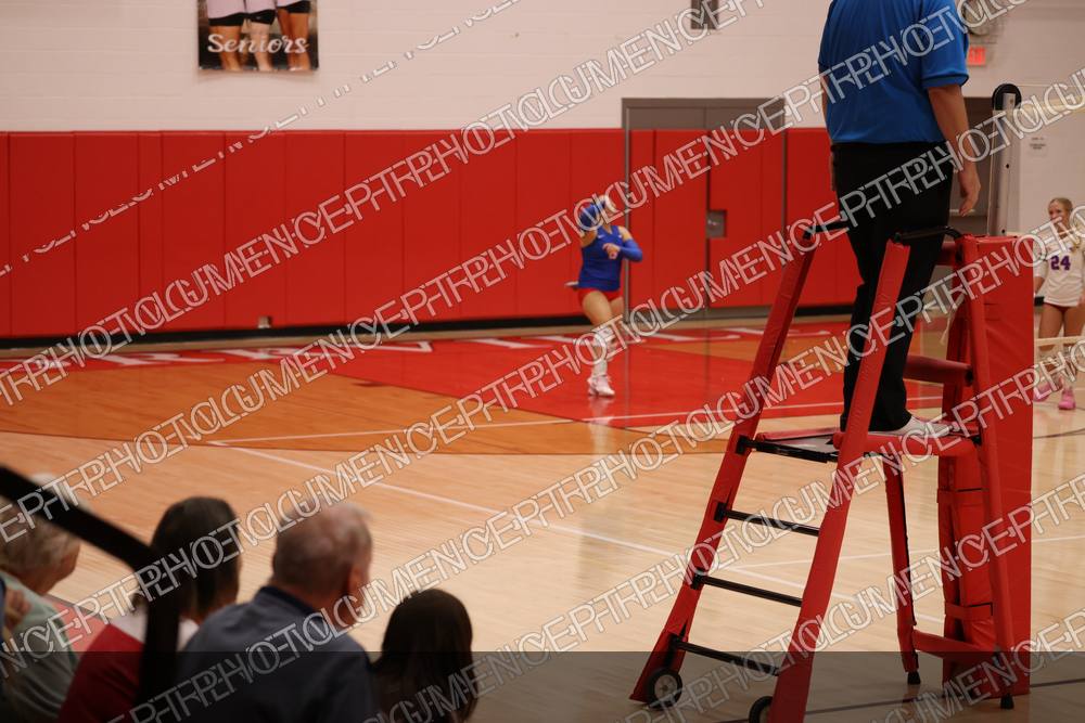 Photo preview