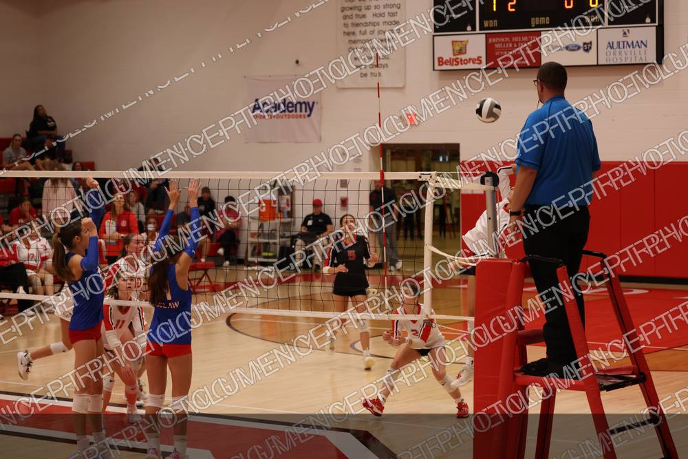 Photo preview