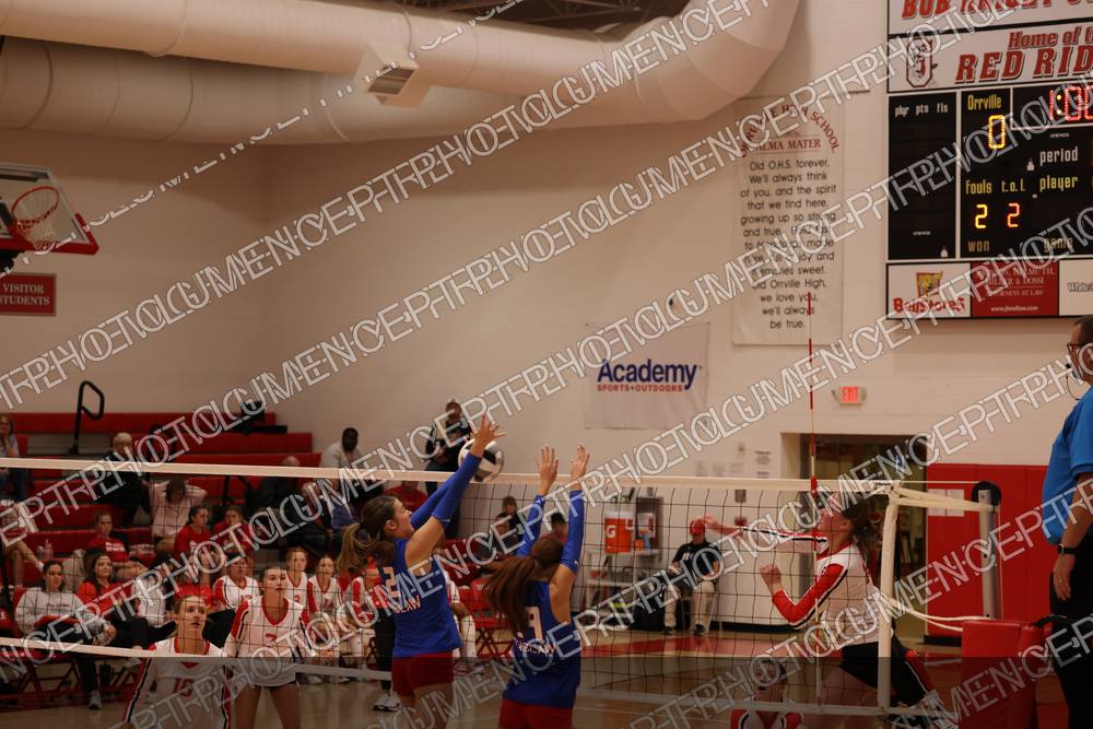 Photo preview