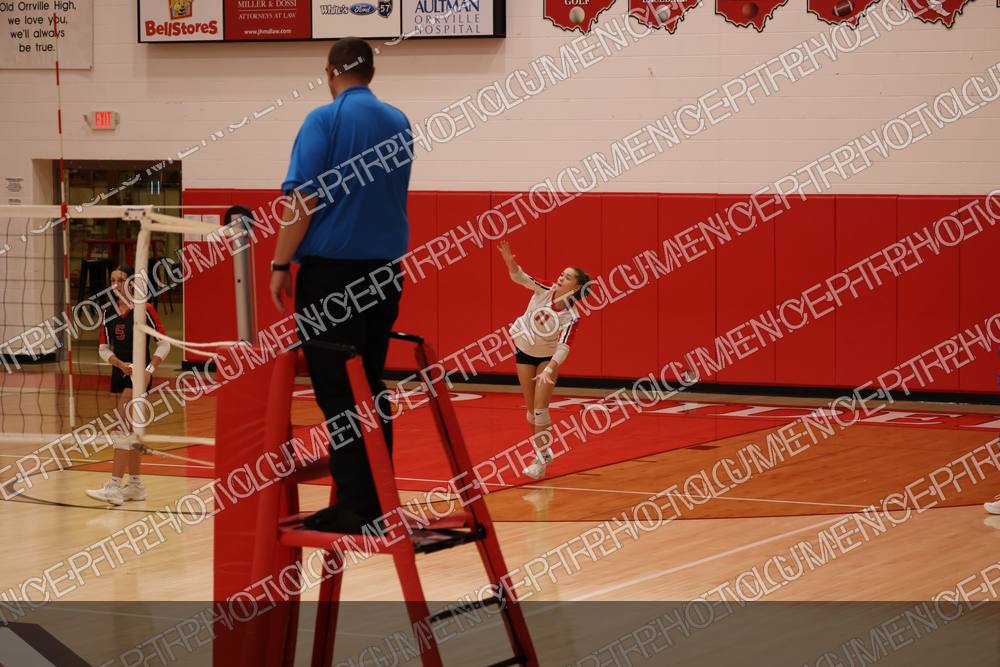 Photo preview