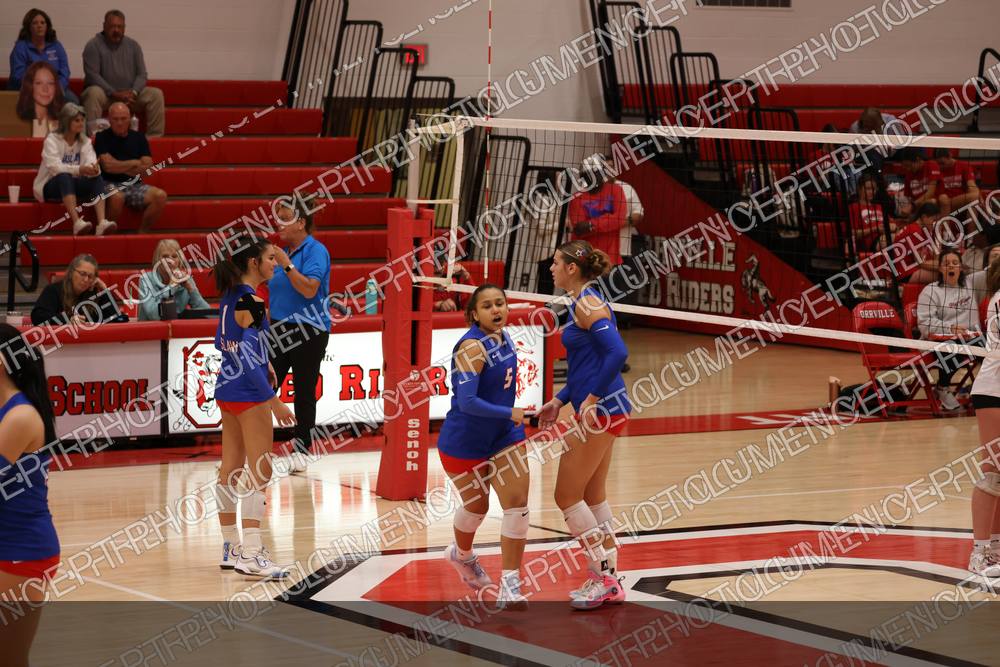 Photo preview