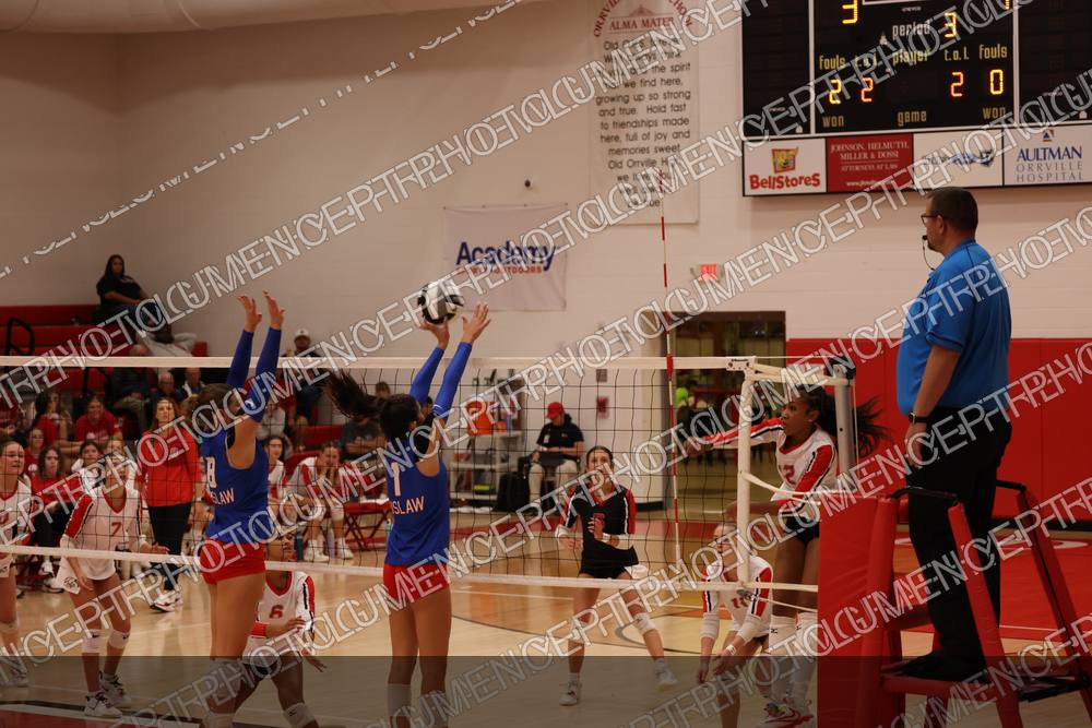 Photo preview