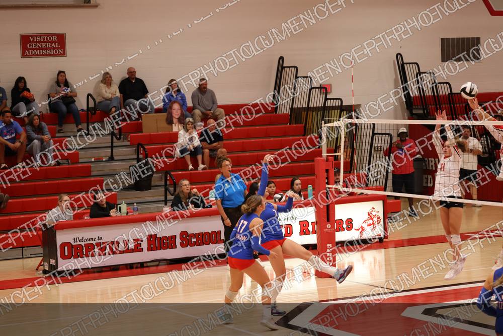 Photo preview
