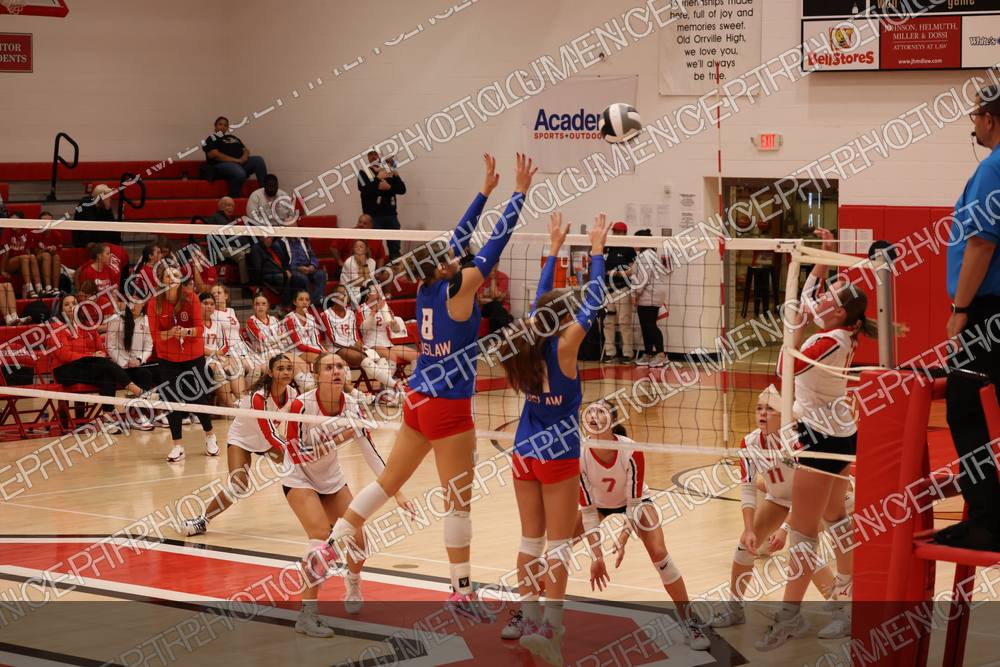 Photo preview