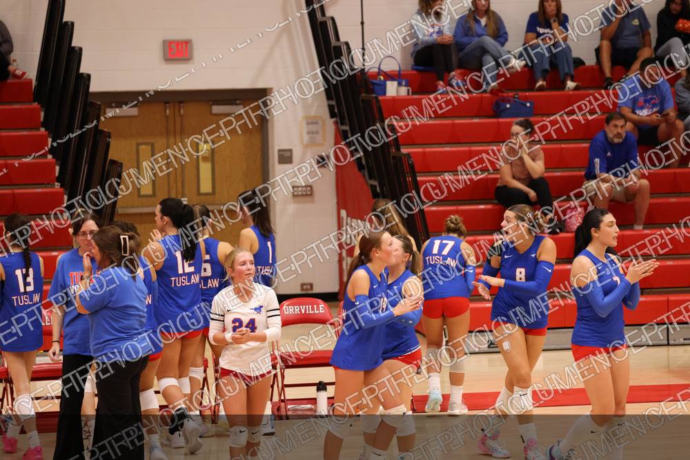 Photo preview