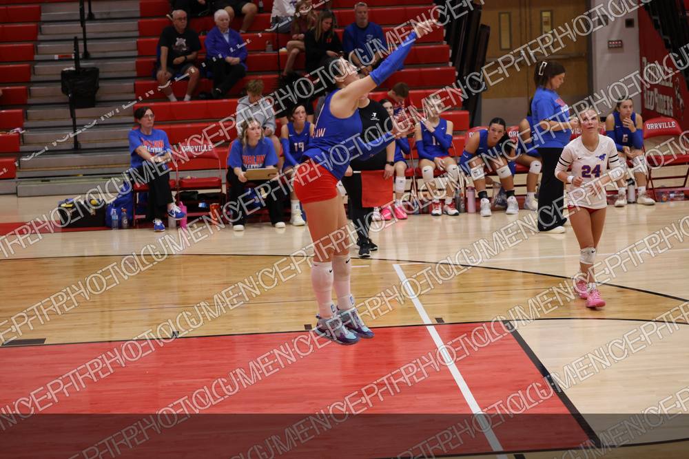 Photo preview