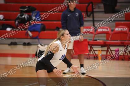 Rittman High School vs Central Christian School game-day sports photo
