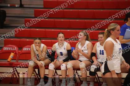 Rittman High School vs Central Christian School game-day sports photo