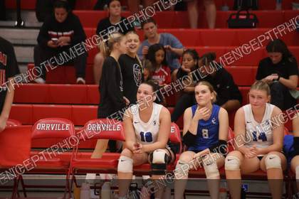 Rittman High School vs Central Christian School game-day sports photo